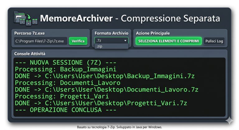 7zip: Il limite della compressione multi-archivio